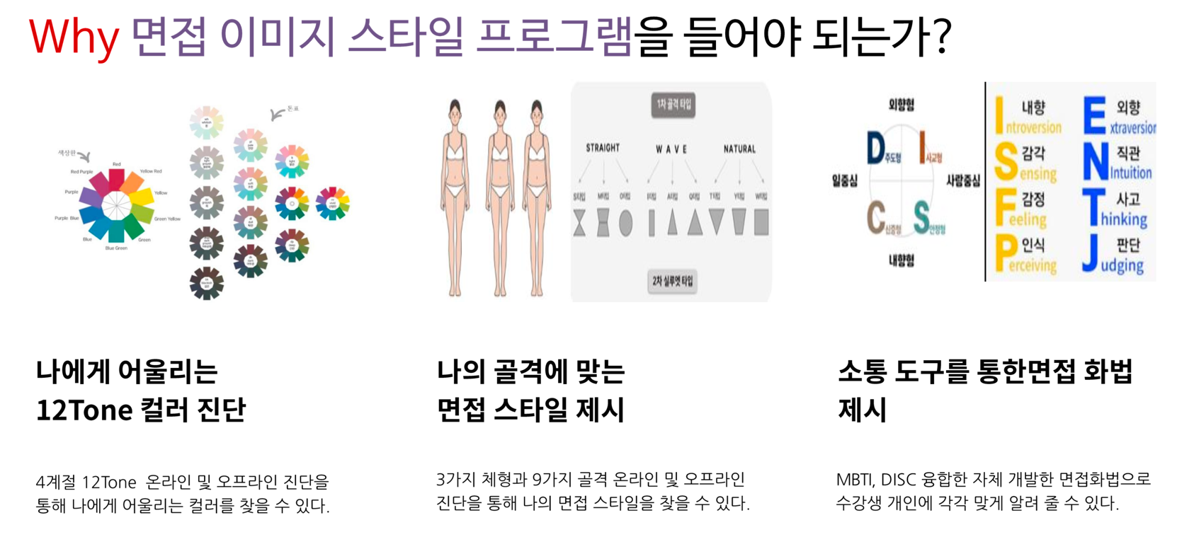 커리큘럼 1단계