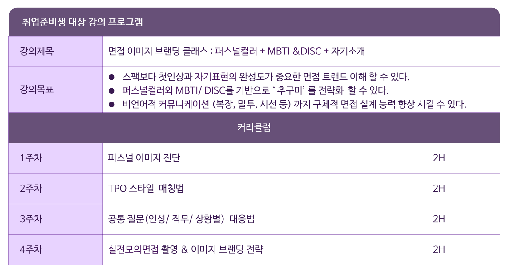 취업준비생 대상 강의 프로그램
