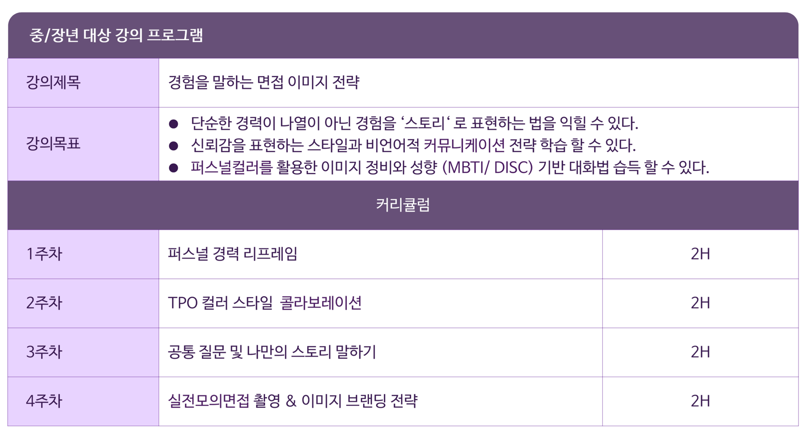 중/장년 대상 프로그램